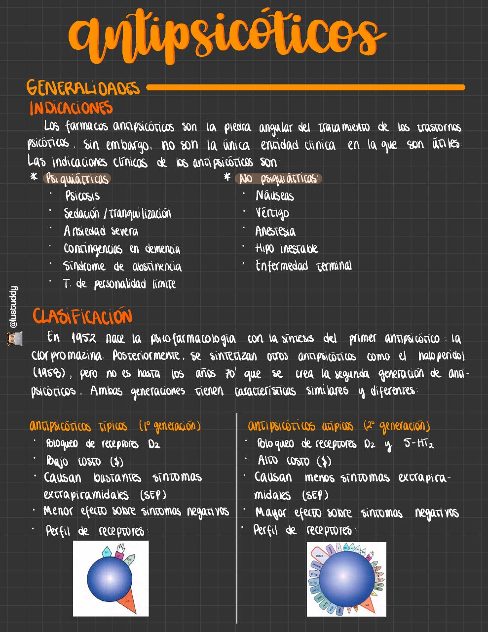 Cuaderno digital - Psiquiatría