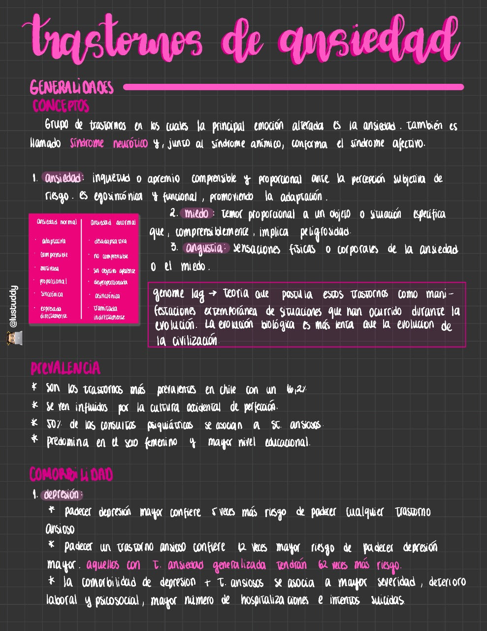 Cuaderno digital - Psiquiatría