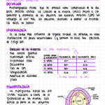 Cuaderno digital - Oftalmología