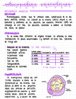 Cuaderno digital - Oftalmología