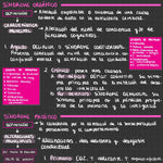 Cuaderno digital - Psiquiatría