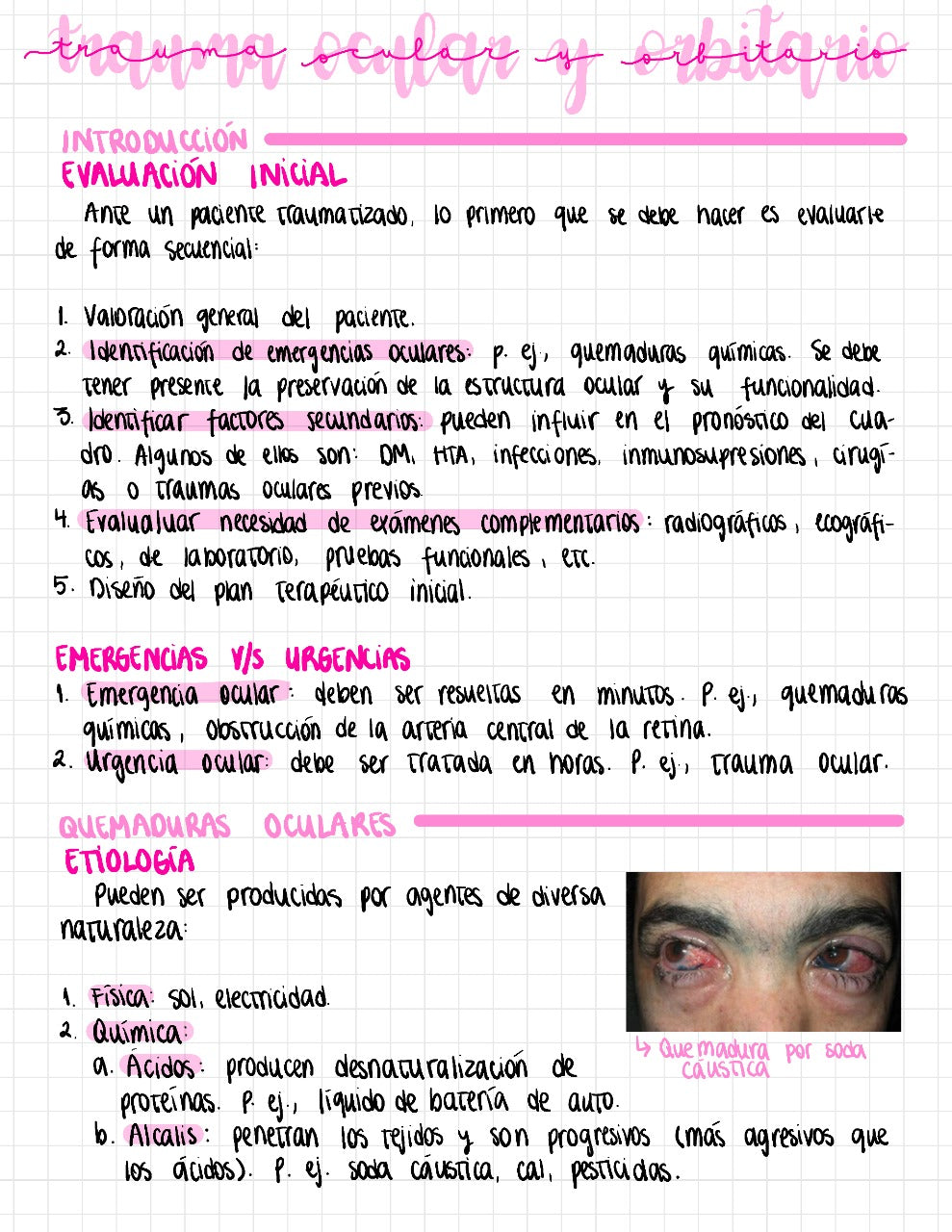 Cuaderno digital - Oftalmología